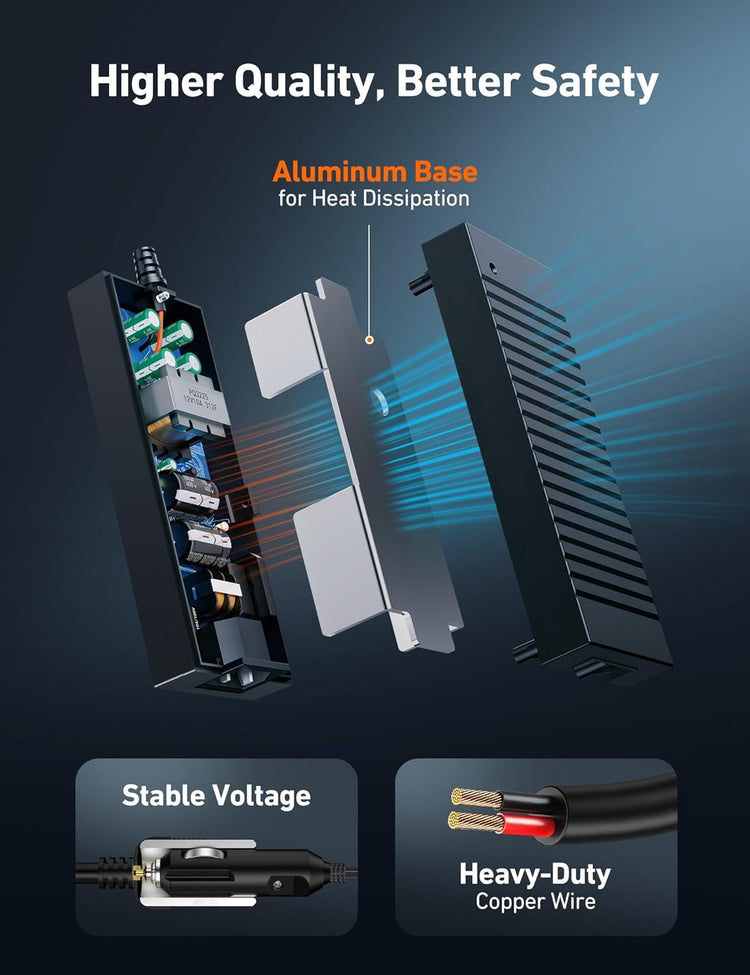 120W AC-to-12V DC Car Power Adapter