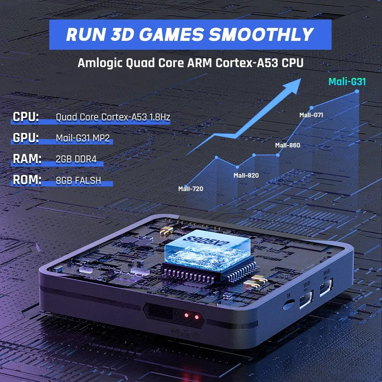 X2 Pro Retro Gaming Console – 37,000+ Games, 4K & 2 Gamepads