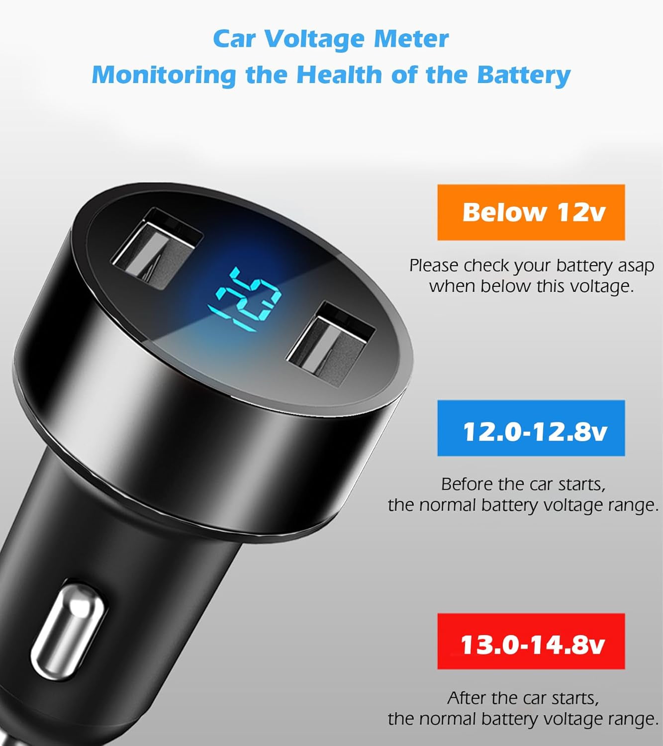 Dual USB Car Charger with Voltage Meter