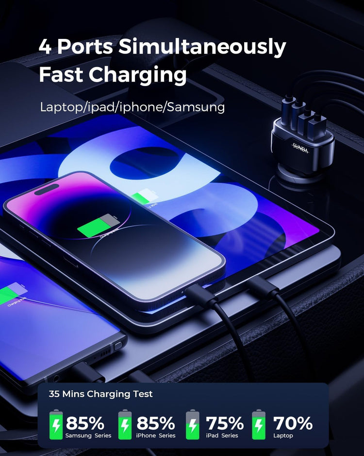 120W 4-Port USB-C Car Charger