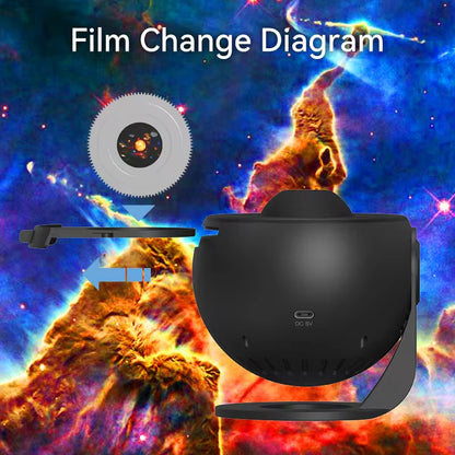 Galaxy Planetarium Star Projector
