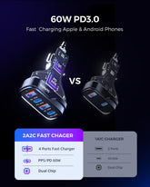 120W 4-Port USB-C Car Charger