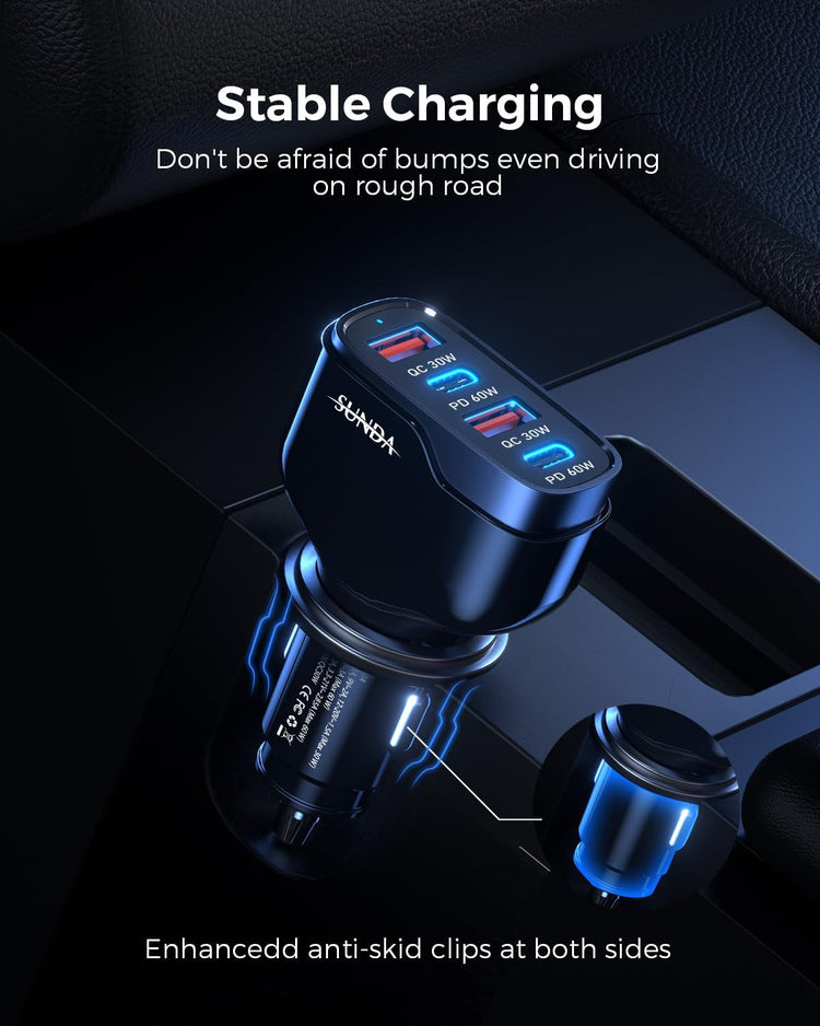 120W 4-Port USB-C Car Charger