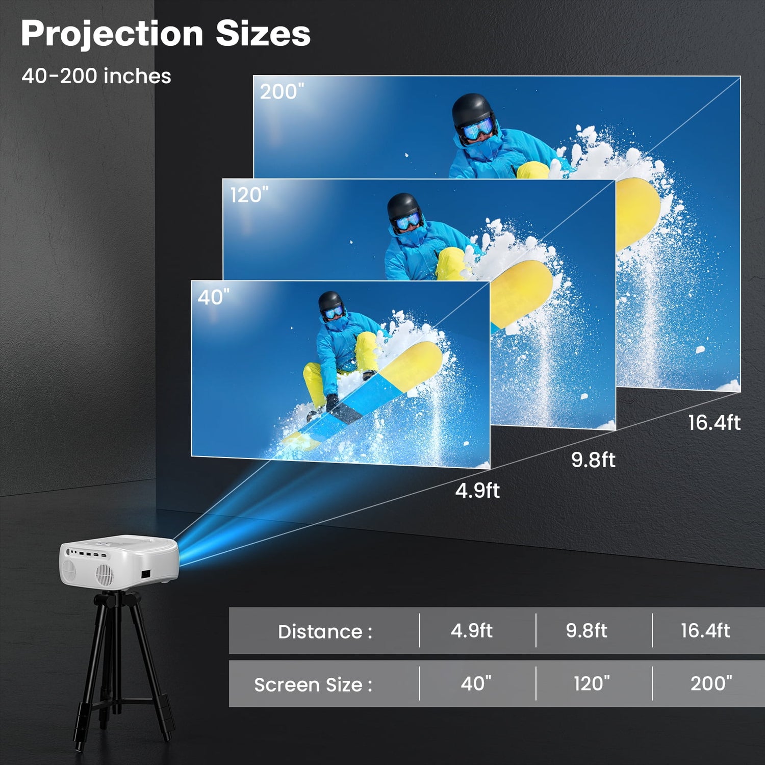 Mini 1080P WiFi & Bluetooth Projector, 4K Supported