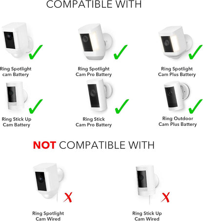 Solar Panel for Ring Cameras (3-Pack, White)