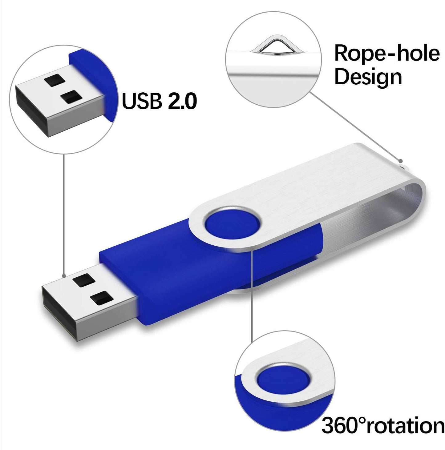 10-Pack 64GB USB 2.0 Flash Drives