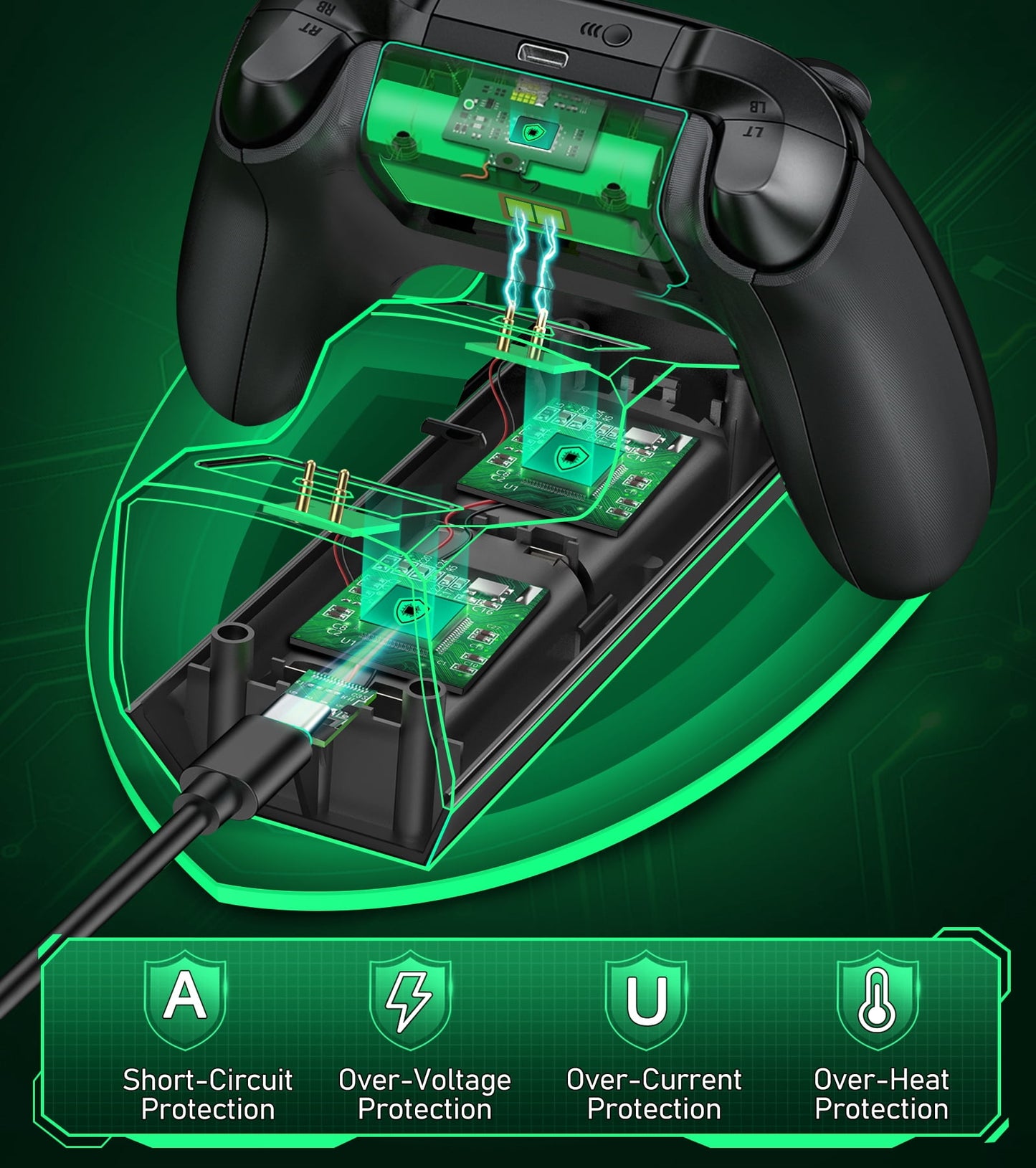 Xbox Controller Charging Station with 2 Battery Packs