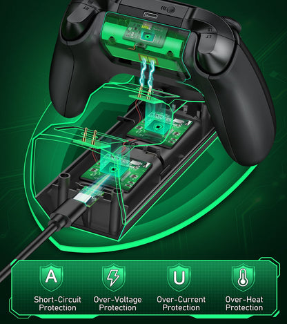 Xbox Controller Charging Station with 2 Battery Packs