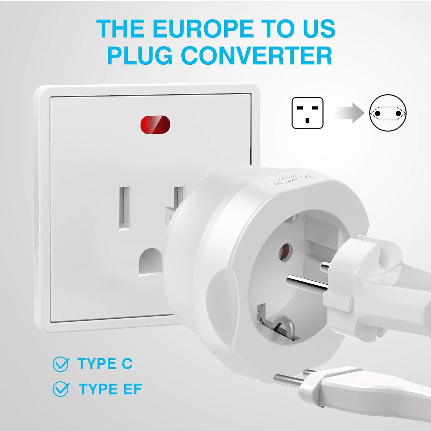 European to US Travel Plug Adapter | Type C/E/F to USA, Grounded