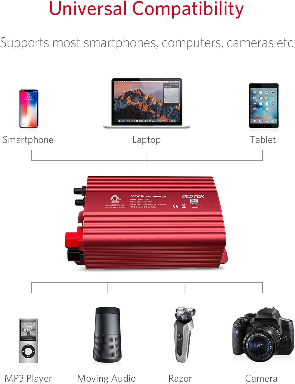 500W Car Power Inverter 12V to 110V