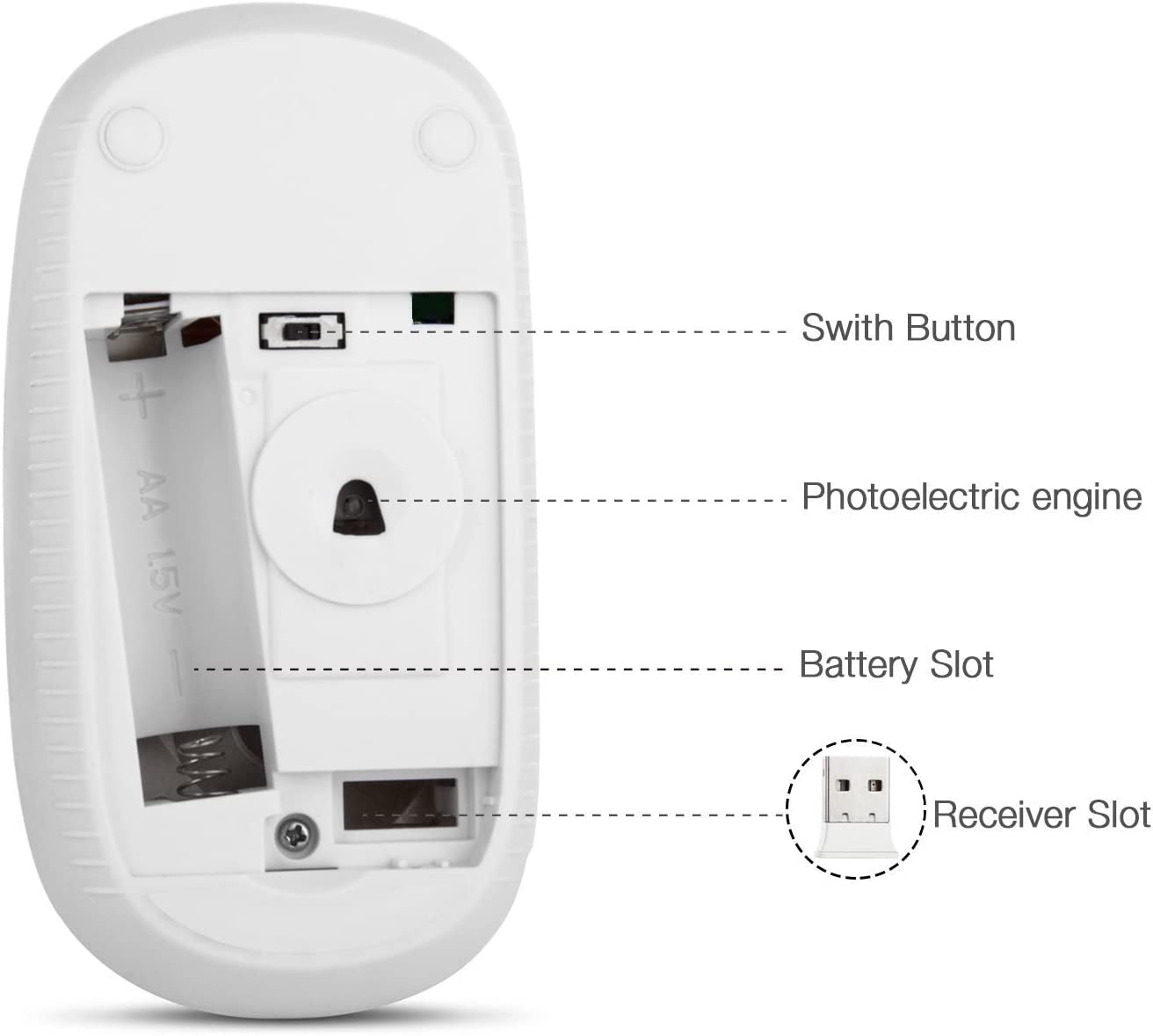 Wireless Slim Mouse – Quiet 2.4GHz USB Optical Mouse for Laptop, PC & Mac