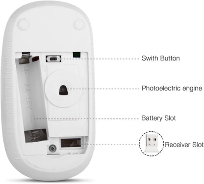 Wireless Slim Mouse – Quiet 2.4GHz USB Optical Mouse for Laptop, PC & Mac