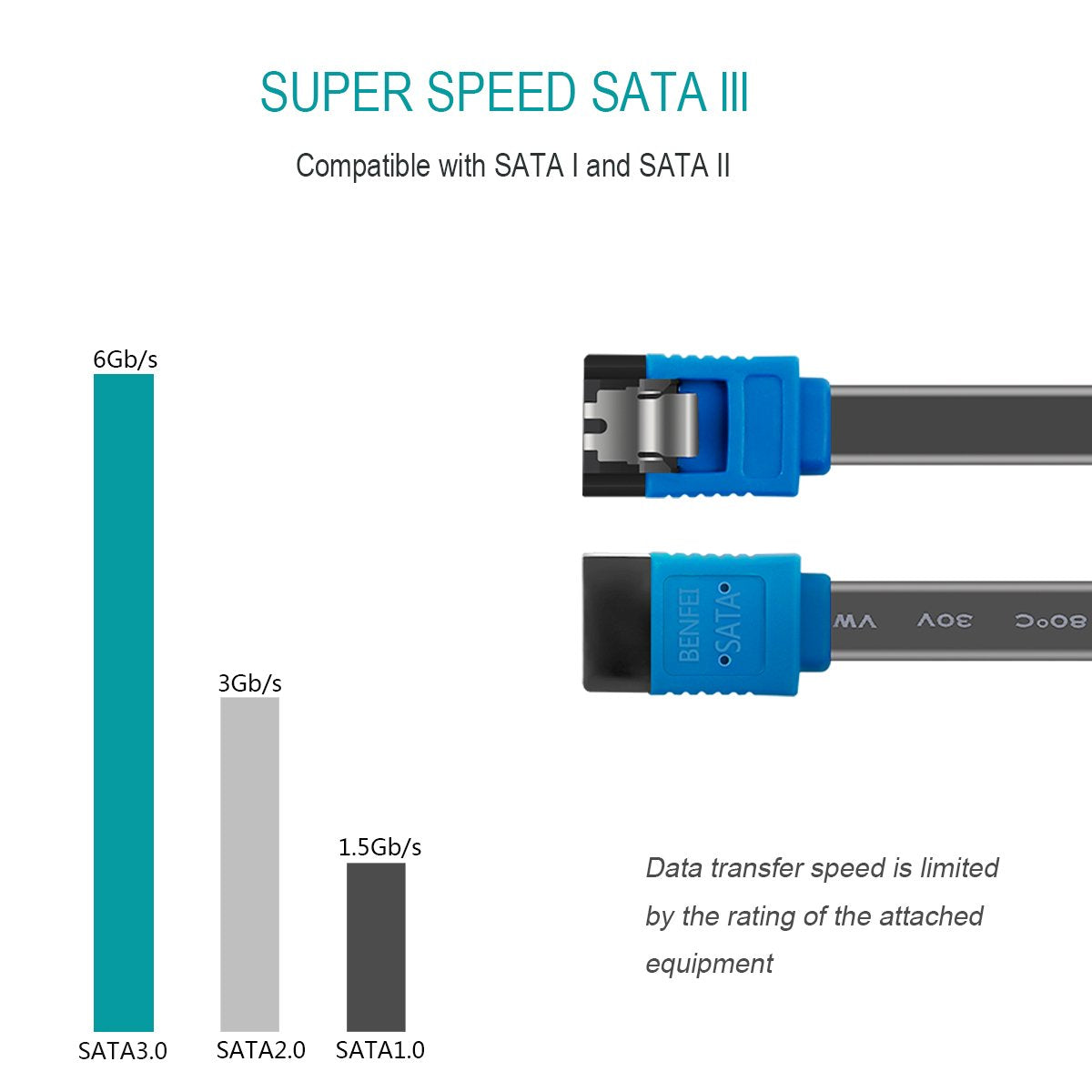 3-Pack SATA III 6Gbps Data Cables