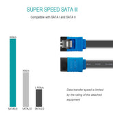 3-Pack SATA III 6Gbps Data Cables