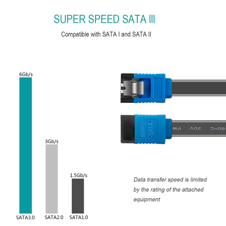 3-Pack SATA III 6Gbps Data Cables