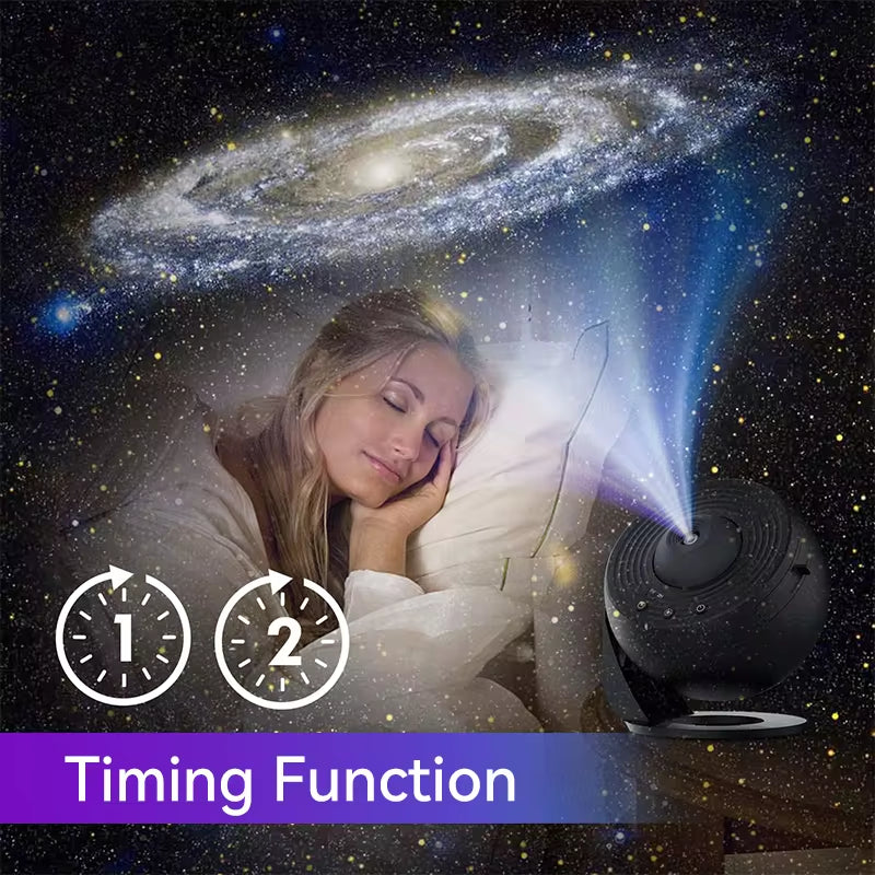 Galaxy Planetarium Star Projector