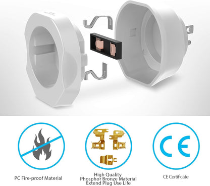 European to US Travel Plug Adapter | Type C/E/F to USA, Grounded