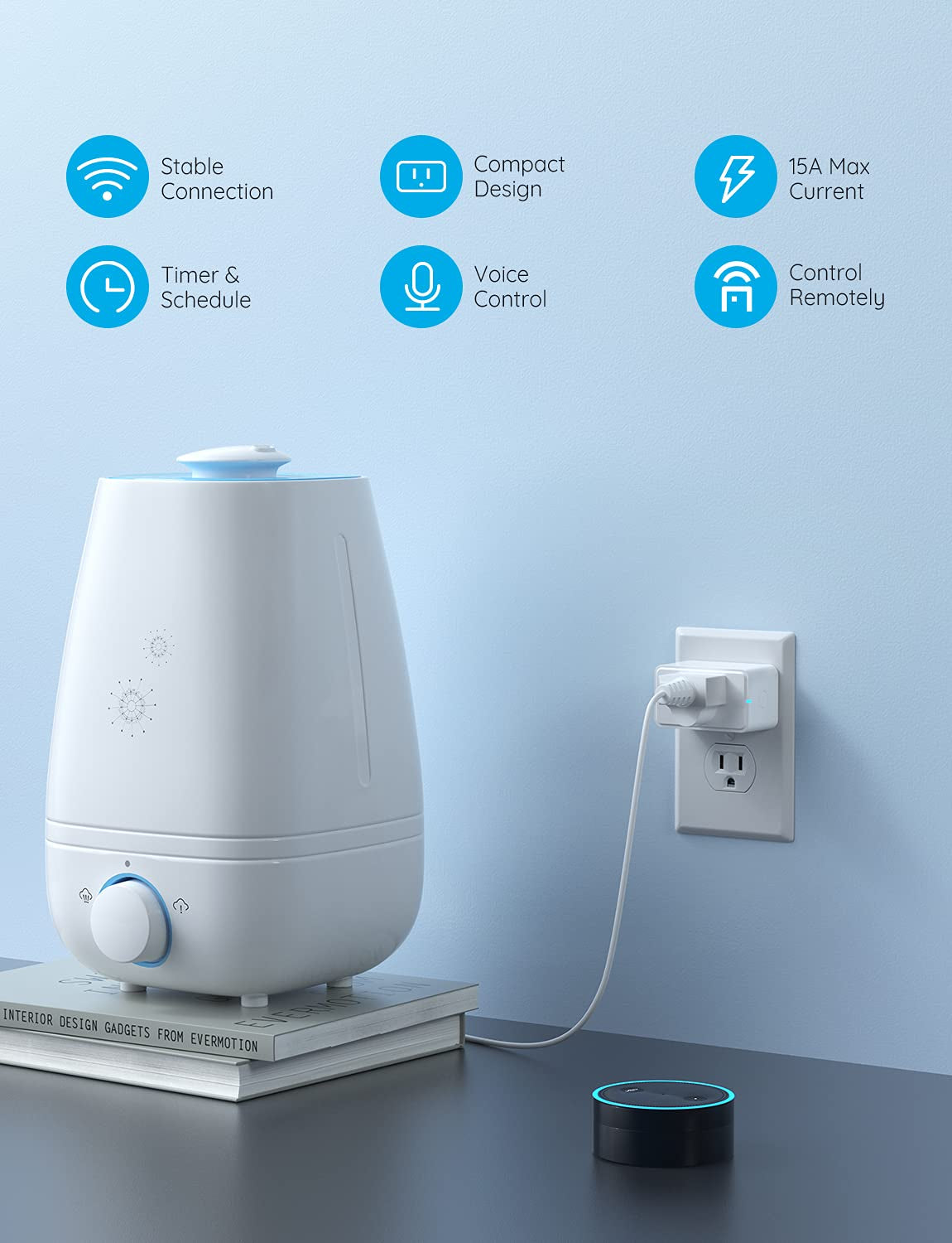Smart Plug 15A - 4 Pack WiFi and Bluetooth Outlets Compatible with Alexa and Google Assistant, Remote Control via Home App, Multiple Timer Support, No Hub Required, ETL & FCC Certified