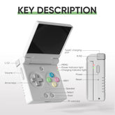 MIYOO Mini Flip Retro Handheld Console – 2.8″ IPS, Linux & Wi-Fi