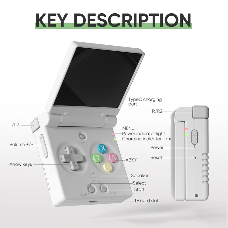 MIYOO Mini Flip Retro Handheld Console – 2.8″ IPS, Linux & Wi-Fi
