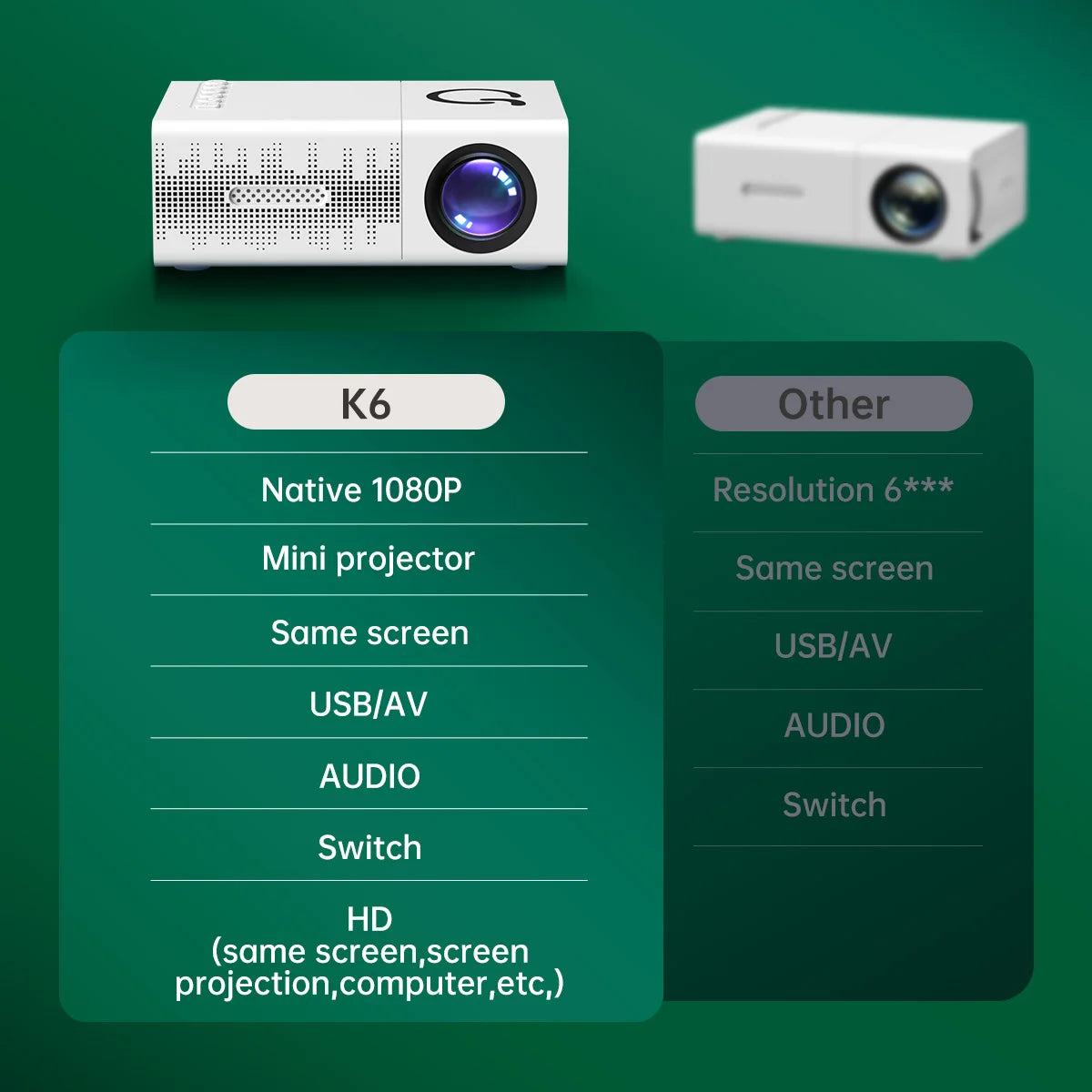 Portable HD LCD Projector