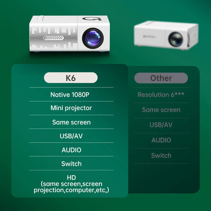 Portable HD LCD Projector