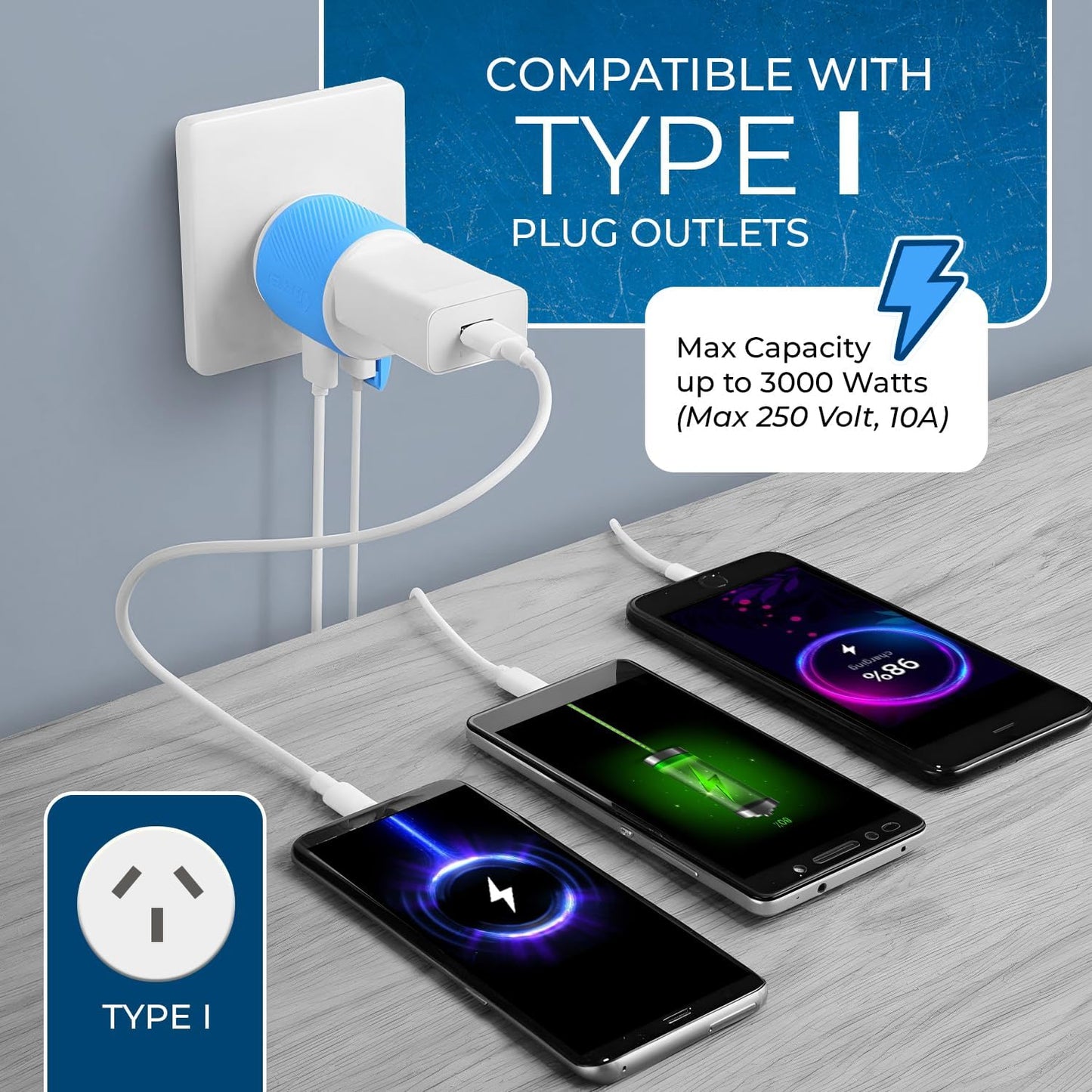 Australia, New Zealand & China Travel Plug Adapter | Type I, Dual USB