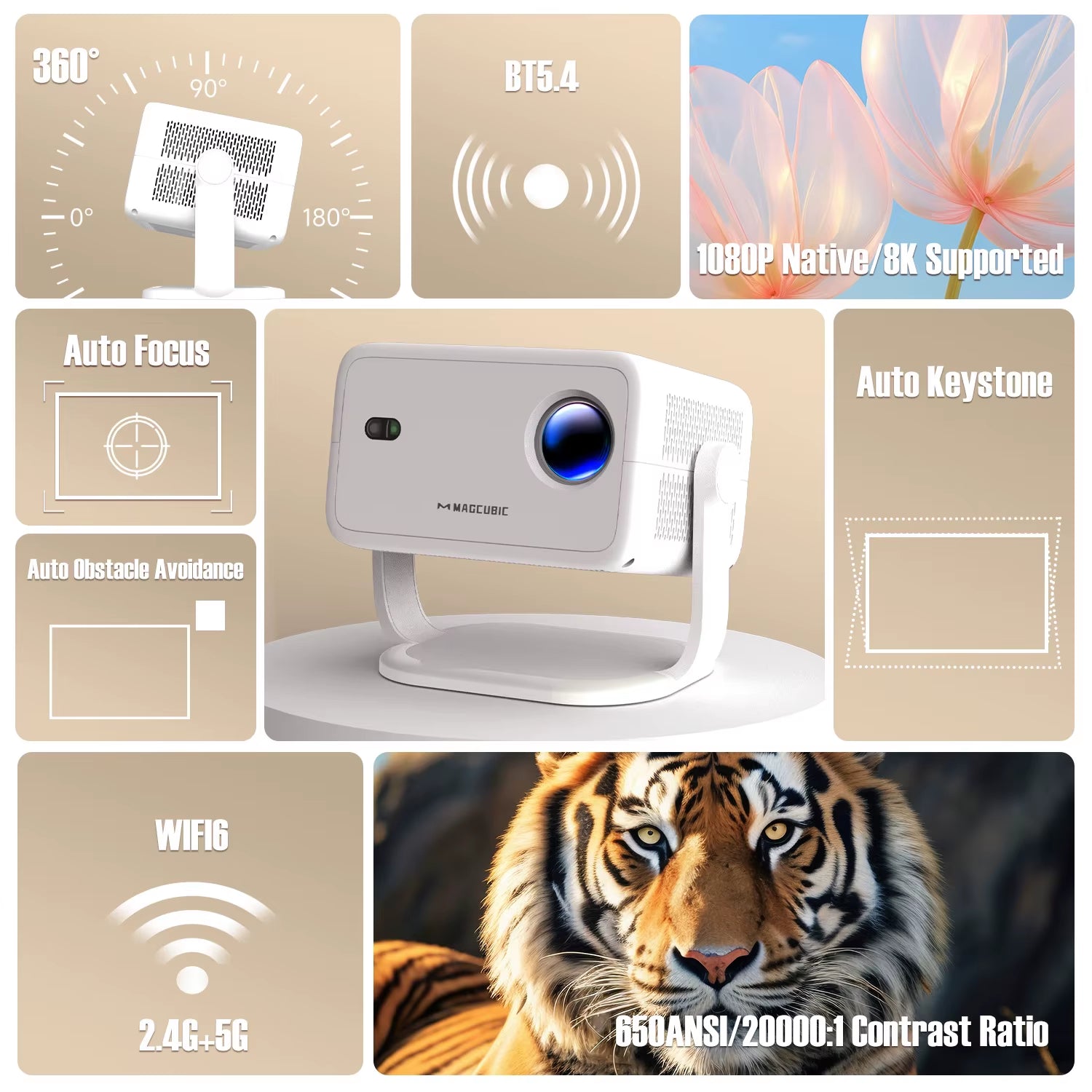 L018 Native 1080P Smart Projector – 650 ANSI