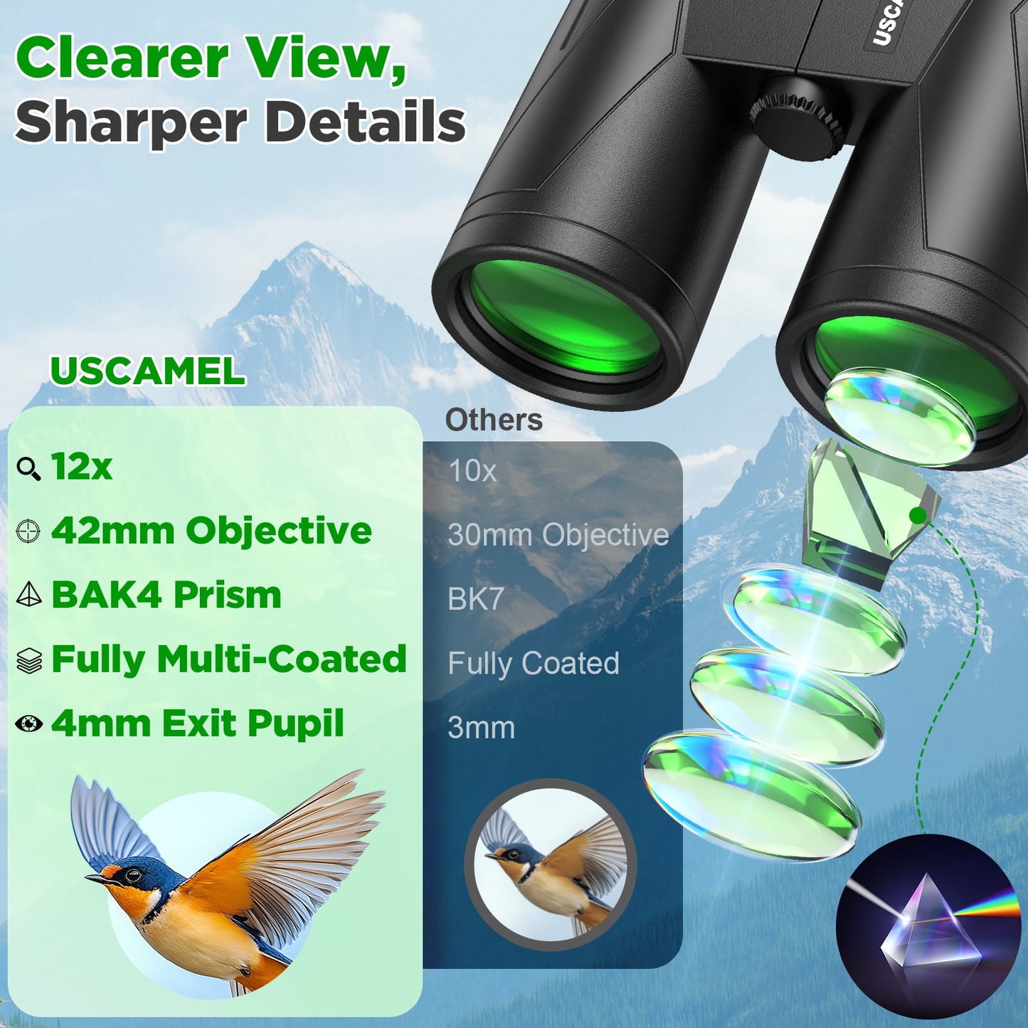 12x42 HD Waterproof Binoculars
