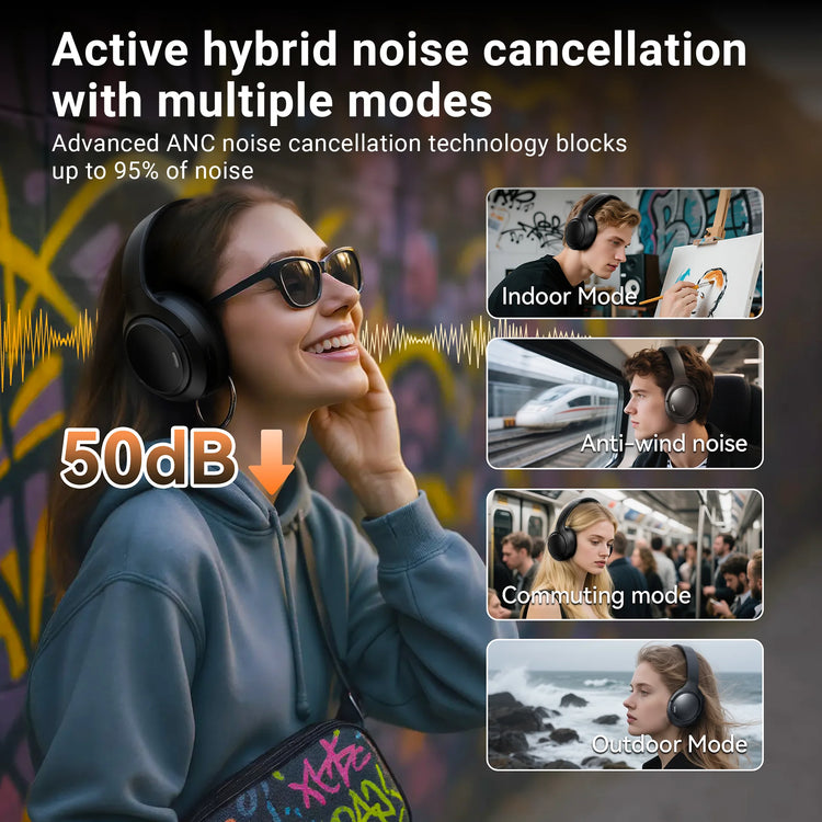 Wireless Over-Ear Headphones with Hybrid ANC – 50 dB Noise Reduction, 120-Hour Battery, 6-Mic ENC, Spatial Audio and Foldable Design