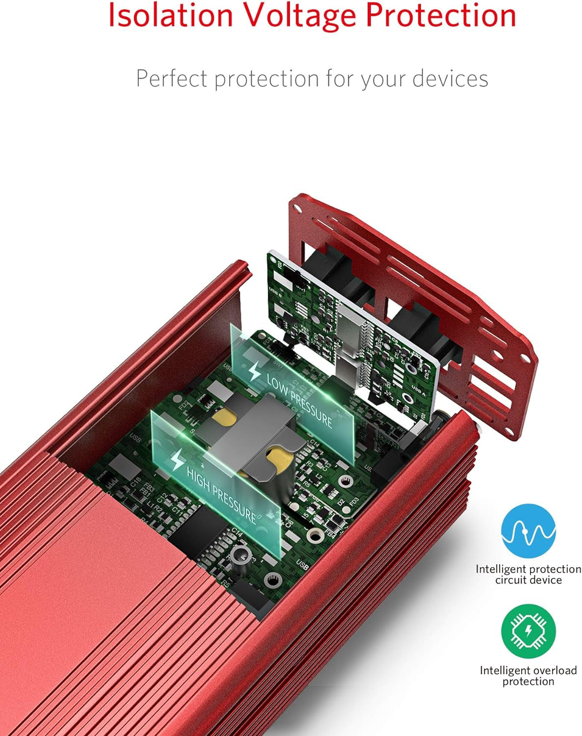 500W Car Power Inverter 12V to 110V