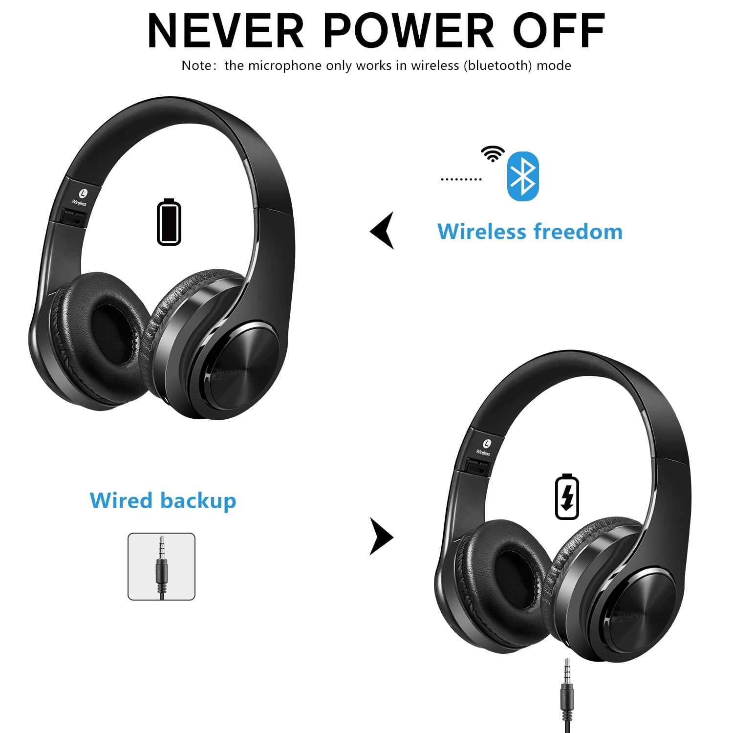 Wireless Bluetooth Noise Cancelling Headphones with Mic – Foldable Over-Ear Headset