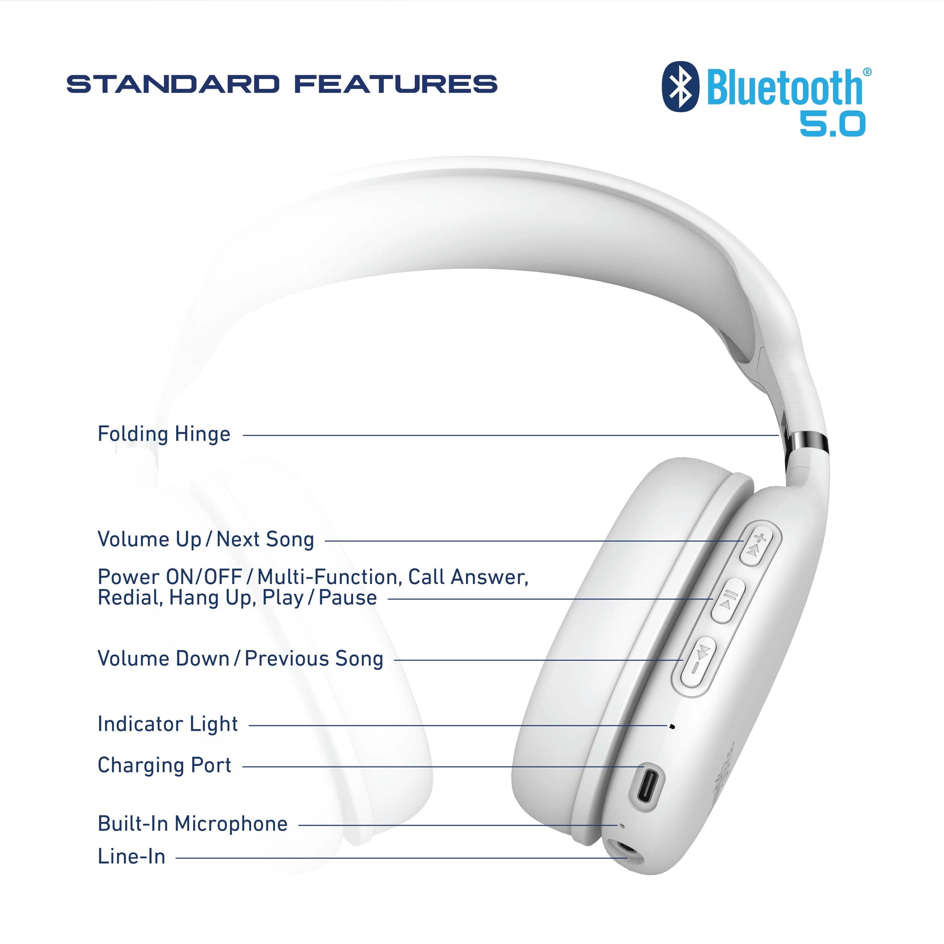 Wireless Bluetooth Over-Ear Headphones – White