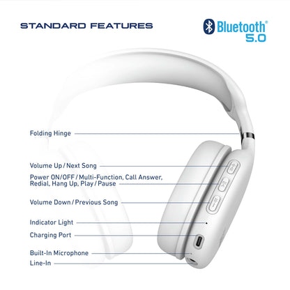 Wireless Bluetooth Over-Ear Headphones – White