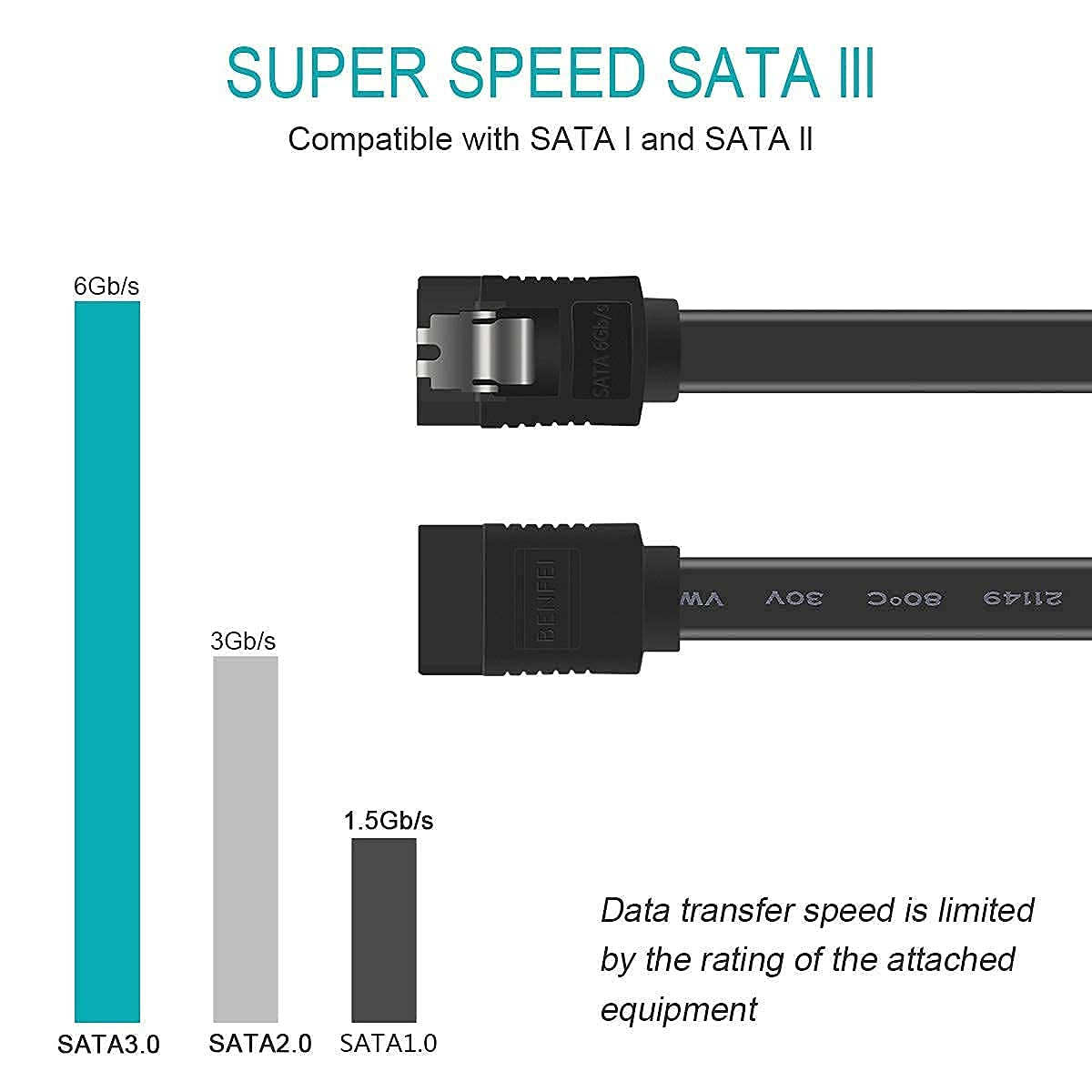 3-Pack 18″ SATA III 6Gbps Cables – Black