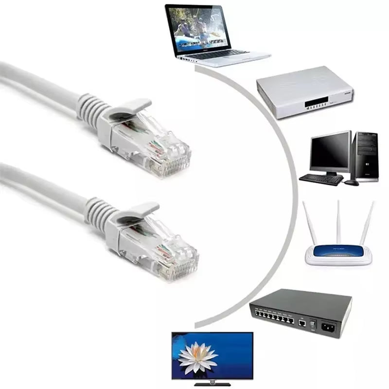 High-Speed Cat5e Ethernet Cable RJ45 (1m–50m)